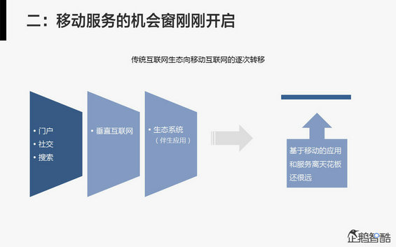 腾讯发布80页重磅《2014互联网跨界趋势报告》：哪些行业将被颠覆