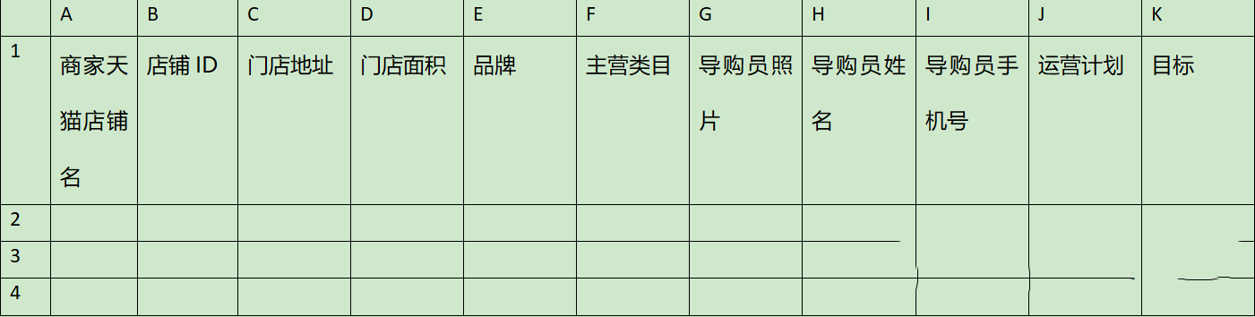 天猫导购直播怎么开通，需要什么门槛吗？