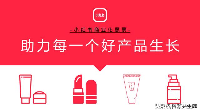 2022年小红书美妆营销解决方案