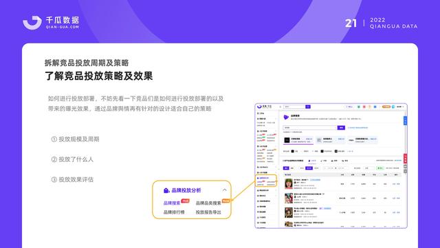 千瓜数据：2022小红书品牌营销数据优化决策解决方案，55页