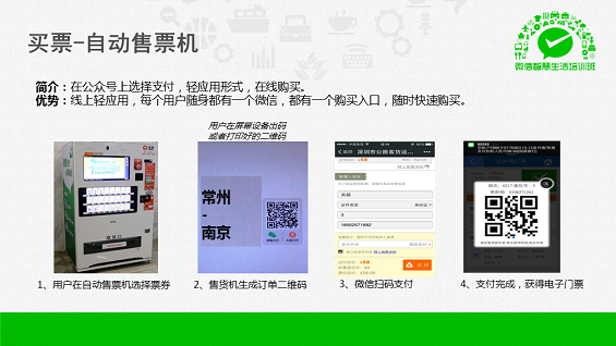 最强干货！89页PPT解密微信O2O行业