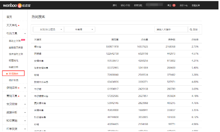 揭秘淘宝关键词那些事，教你如何正确优化标题