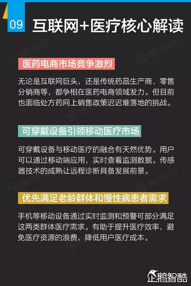 互联网+深度报告：解读九大行业“新红利”