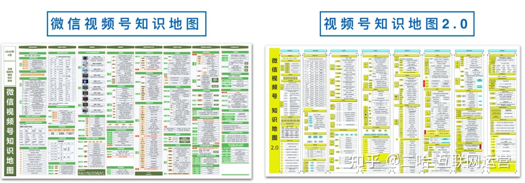 【下载】2022年视频号市场研报、视频号运营技巧、视频 …