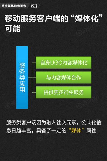 71页PPT读懂中国网媒的未来