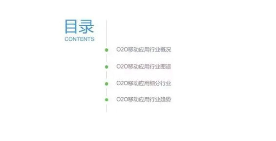 2015年度O2O移动应用行业白皮书