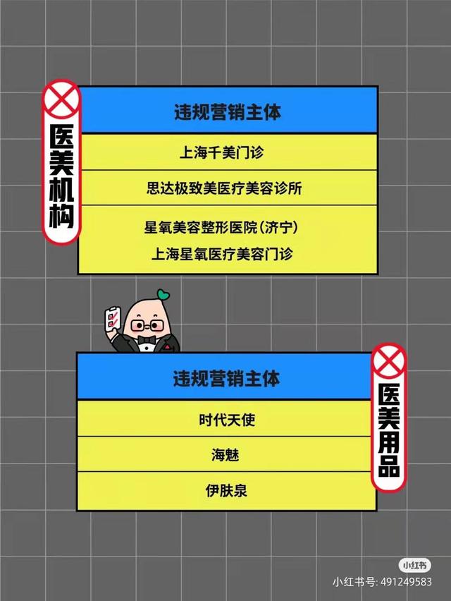 登上热搜！小红书封禁39个违规营销品牌，阿道夫，伊肤泉名列其中……