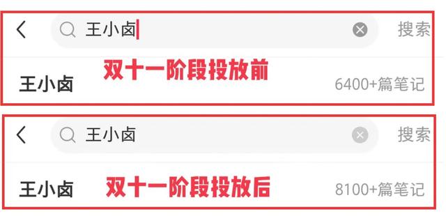 4个步骤2小时极速复盘小红书投放！高效备战双十二