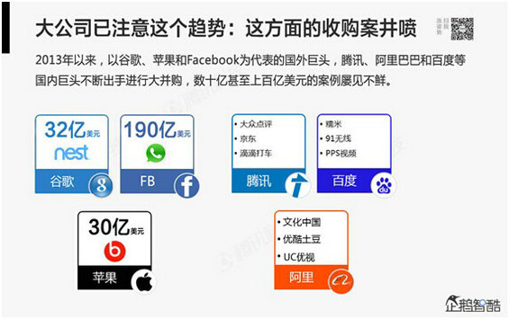 腾讯80页重磅报告：那些即将被颠覆的行业