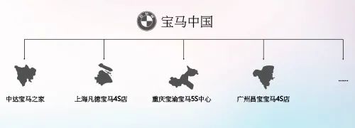 地产营销如何用好视频号？