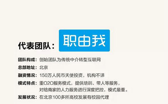 十二张图看懂兼职行业，市场潜力到底有多大？