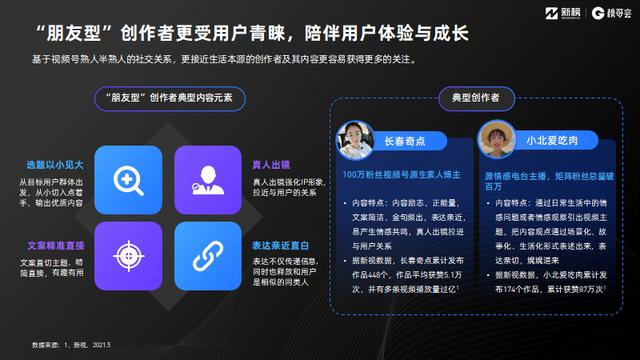 视频号红利在哪里？《2022视频号发展年中报告》正式发布