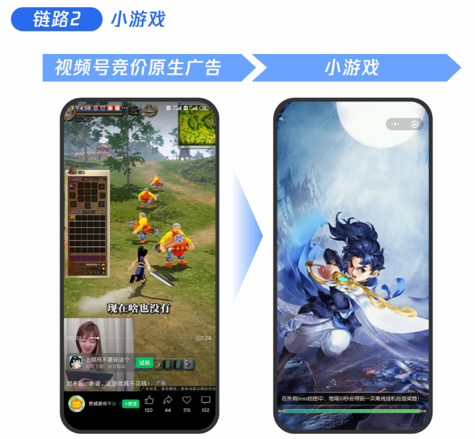 视频号原生竞价广告来袭！这些游戏厂商已经抢先吃到红利 … …