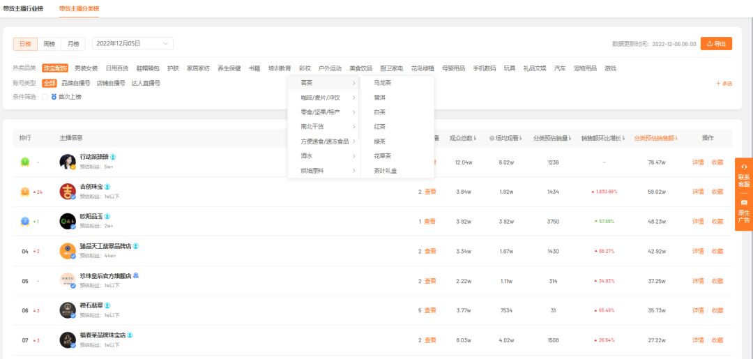 视频号直播间如何更快起量?
