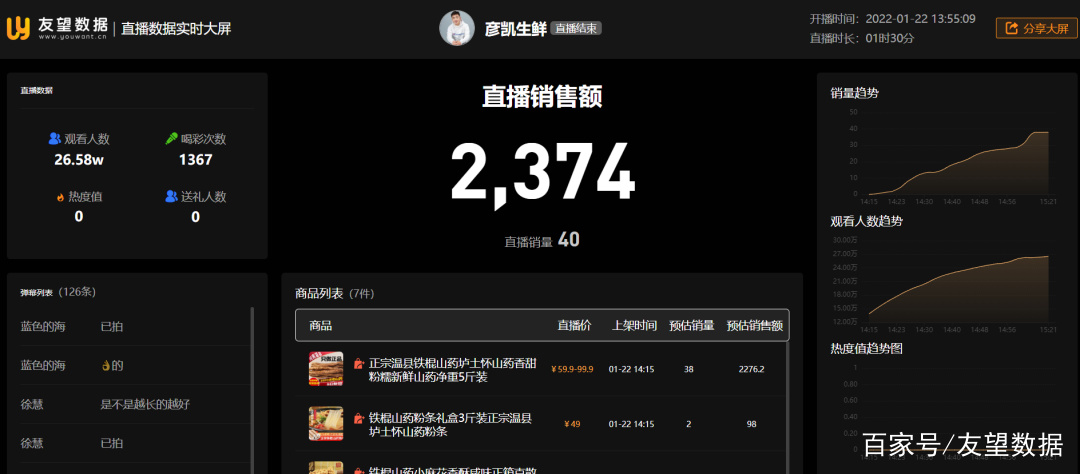 视频号运营有这个工具就够了