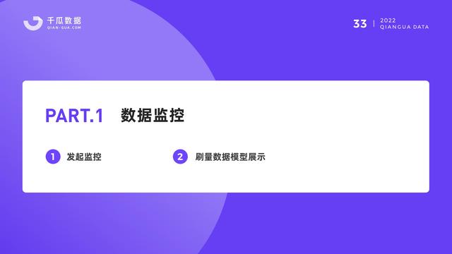千瓜数据：2022小红书品牌营销数据优化决策解决方案，55页