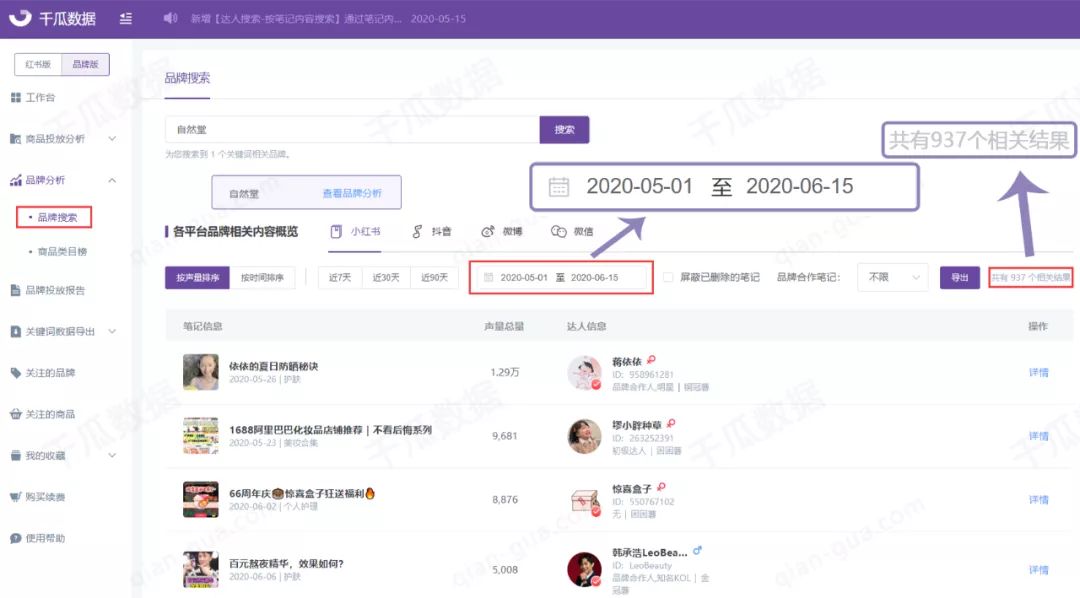 618年中大促，小红书品牌营销套路都在这里！