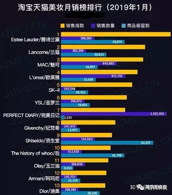 小红书运营策略 小红书运营策略