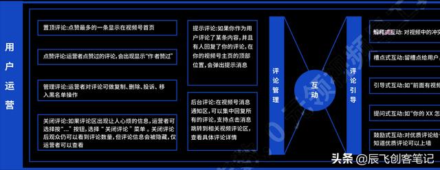 《玩转视频号营销》知识图谱，高清原图分享