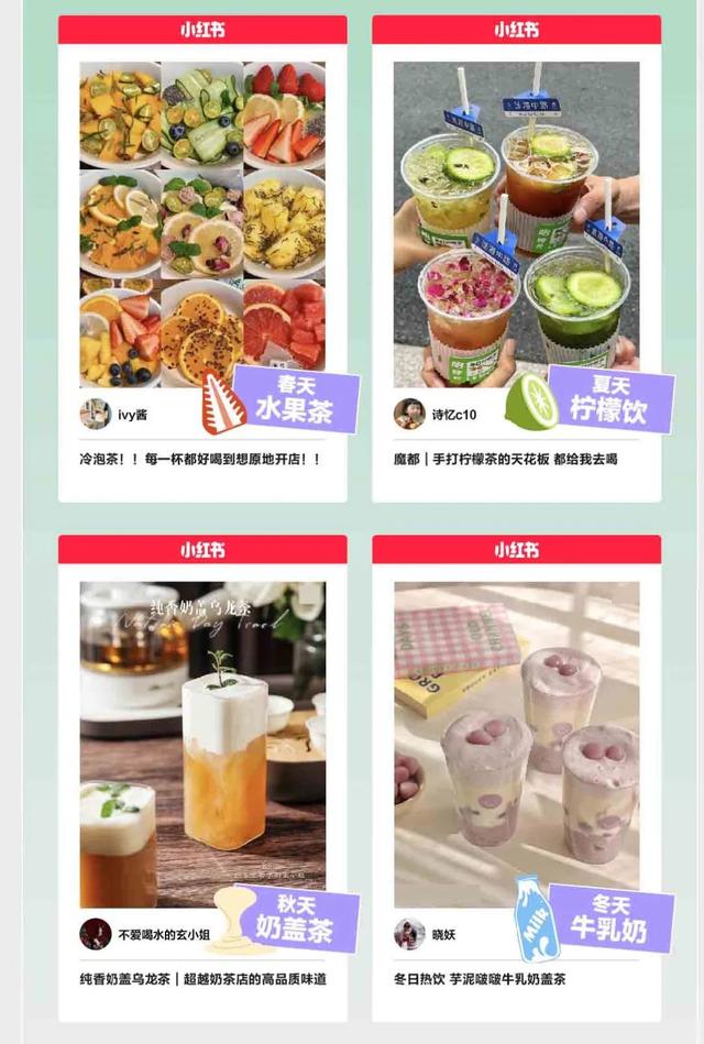 2022下半年小红书内容营销怎么玩？丨官方图鉴解读