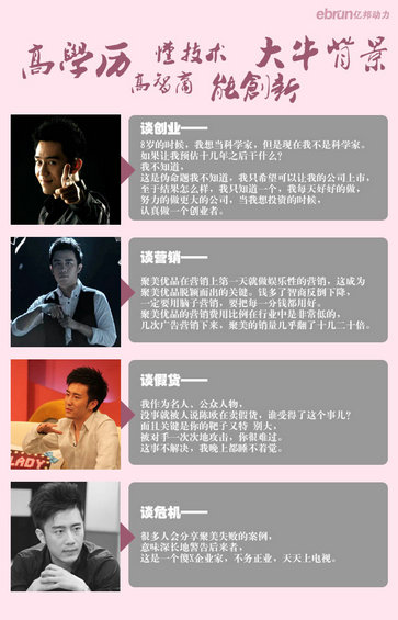 2014电商上市公司核心数据图–京东、聚美优品、阿里巴巴