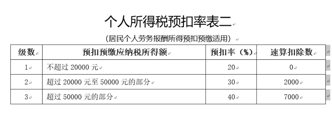 公告！淘宝直播个人主播结算链路升级啦！