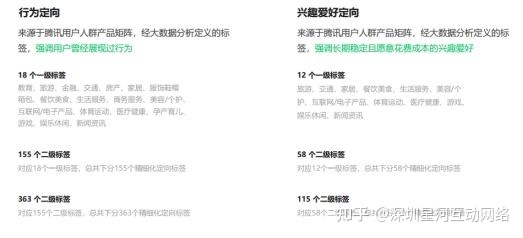 朋友圈广告视频号投放流程与技巧