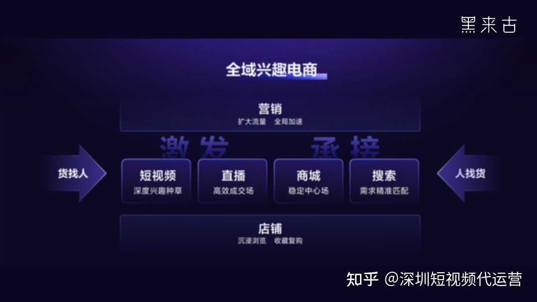 制造业过“冬”?企业短视频营销必知3大法器 制造业过“冬”?企业短视频营销必知3大法器