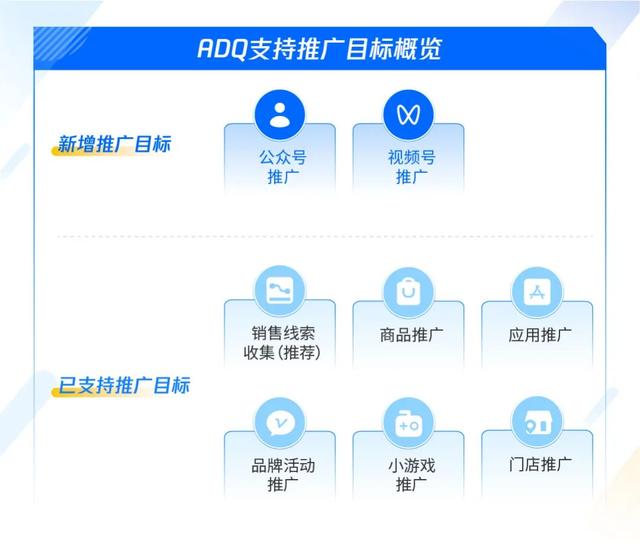 ADQ上线公众号与视频号推广助力微信生态营销高效投放 ADQ上线公众号与视频号推广助力微信生态营销高效投放