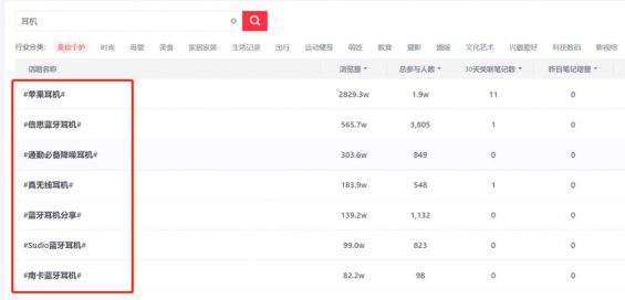 如何在小红书蹭热点，试试这8个方法【建议收藏】