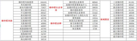 如何在小红书蹭热点，试试这8个方法【建议收藏】