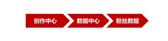 做小红书到底要不要养号？盘点起号会遇到的3种流量走向和解决办法