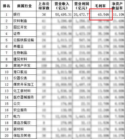“我在小红书开酒馆，一夜赚五千”