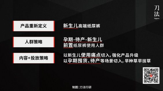 种草笔记带不来转化？我帮你们去问小红书了