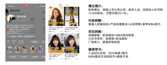 小红书如何找准账号定位？用这两大策略就够了！