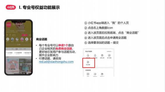 小红书企业号运营+合规引流技巧