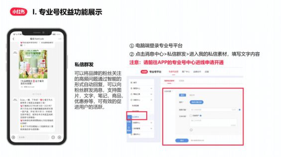 小红书企业号运营+合规引流技巧