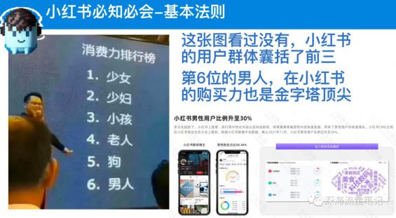 1年成交1100w+，如何通过搭建SOP实现小红书高效矩阵获客