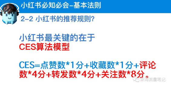 1年成交1100w+，如何通过搭建SOP实现小红书高效矩阵获客