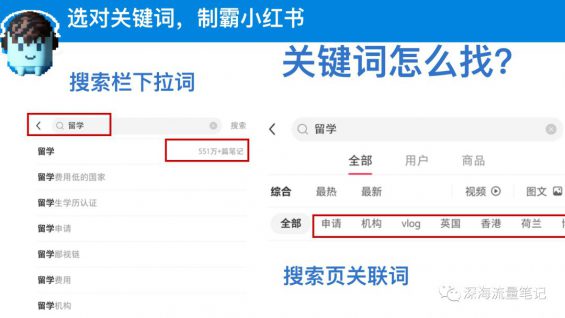 1年成交1100w+，如何通过搭建SOP实现小红书高效矩阵获客