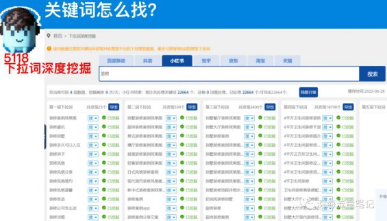 1年成交1100w+，如何通过搭建SOP实现小红书高效矩阵获客