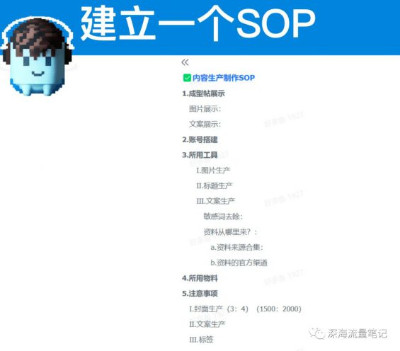 1年成交1100w+，如何通过搭建SOP实现小红书高效矩阵获客