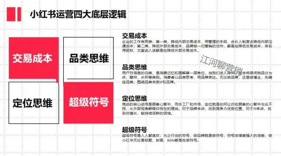 7个小红书工具模型公开！