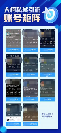 跑通27个品类后，我总结出7个小红书运营方法论