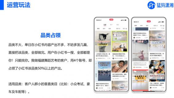 跑通27个品类后，我总结出7个小红书运营方法论