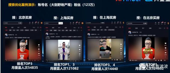 一文讲透抖音搜索SEO，吃透抖音搜索长尾流量词！