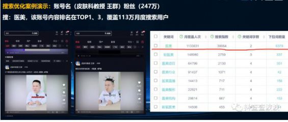 一文讲透抖音搜索SEO，吃透抖音搜索长尾流量词！