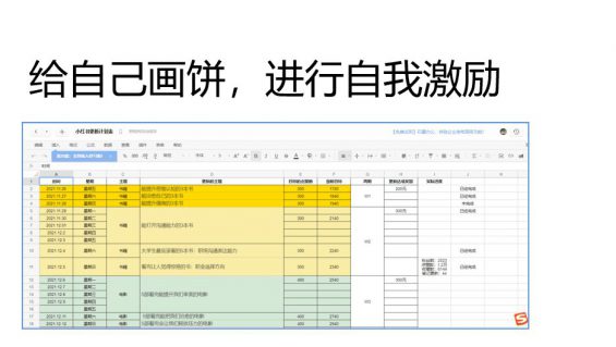 如何做小红书以及如何做用户转化? 如何做小红书以及如何做用户转化?