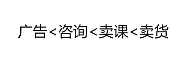如何做小红书以及如何做用户转化? 如何做小红书以及如何做用户转化?