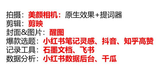 如何做小红书以及如何做用户转化? 如何做小红书以及如何做用户转化?